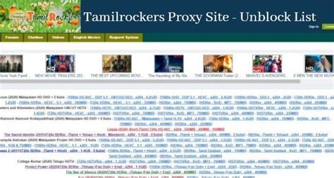 tamilrockers proxy site 1|TamilRockers Proxy: Latest Unblock Sites List and Alternatives